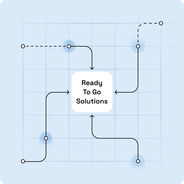 Diagram showing ready-to-go solutions connected to business systems