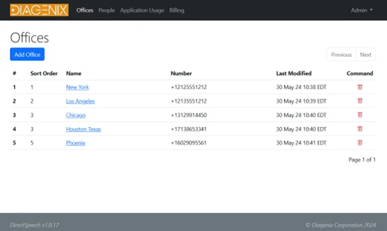 DirectSpeech destination management